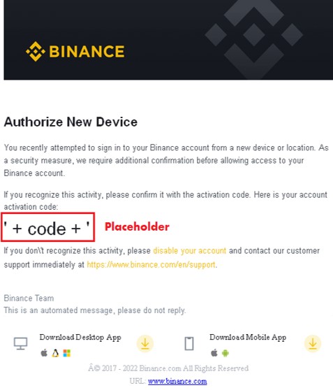 A malicious extension for the Chrome, Brave, and Opera browsers is used to steal cryptocurrency from victims as a part of a recent Satacom campaign discovered by Kaspersky. Nearly 30,000 users were at risk of being targeted during the last two months. The attackers have implemented a range of malicious actions to ensure that the extension remains undetected while the unsuspecting user browses the targeted cryptocurrency exchange websites, including Coinbase and Binance. In addition, the extension enables threat actors to conceal any transaction notifications sent to the victim by these websites to stealthily steal their cryptocurrency. A detailed report on this campaign is available on Securelist. The recent campaign is linked to the Satacom downloader, a notorious malware family active since 2019 and mainly delivered via malvertising placed on third-party websites. The malicious links or ads redirect users to fake file-sharing services and other malicious pages offering to download an archive containing the Satacom Downloader. In the case of this recent campaign, it downloads the malicious browser extension. The latest campaign installs a browser extension that steals cryptocurrency and conceals its activity The campaign's primary objective is to steal bitcoin (BTC) from victims' accounts by performing web injections to targeted cryptocurrency websites. However, the malware can be easily modified to target other cryptocurrencies. The malware attempts to achieve its objective by installing an extension for Chromium-based browsers – such as Chrome, Brave and Opera – and targeting individual users holding cryptocurrency worldwide. Kaspersky telemetry data reveals that during April and May, nearly 30,000 individuals were at risk of being targeted by the campaign. In the last two months, the countries most affected by this threat were Brazil, Mexico, Algeria, Turkey, India, Vietnam, and Indonesia. The malicious extension performs browser manipulations while the user is surfing targeted cryptocurrency exchange websites. The campaign targets Coinbase, Bybit, Kucoin, Huobi and Binance users. Besides stealing cryptocurrency, the extension carries out additional actions to conceal its primary activity. For instance, it hides email confirmations of transactions and modifies existing email threads from cryptocurrency websites to create fake threads that resemble the real ones. In this campaign, the threat actors don't need to find ways to sneak into official extension stores since they use Satacom downloader for delivery. The initial infection begins with a ZIP archive file, which is downloaded from a website that seems to mimic software portals allowing the user to download desired (often cracked) software for free. Satacom usually downloads various binaries onto the victim’s machine. This time Kaspersky researchers observe a PowerShell script that performs the installation of a malicious browser extension. Then, a series of malicious actions allow the extension to run stealthily while the user is browsing the internet. As a result, threat actors become capable of transferring the BTC from the victim’s wallet to their wallet using web injections. "Cybercriminals have enhanced the extension by adding the ability to control it through script changes. This means that they can easily start targeting other cryptocurrencies. Moreover, since the extension is browser-based, it can target Windows, Linux and macOS platforms. As a precaution, users are advised to regularly check their online accounts for any suspicious activity and use reliable security solutions to protect themselves from threats like these," said Haim Zigel, malware analyst at Kaspersky.